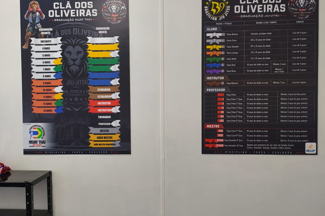 Imagem da estrutura da academia