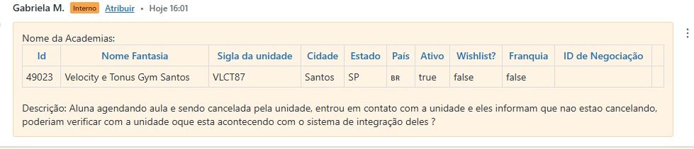 Imagem da estrutura da academia