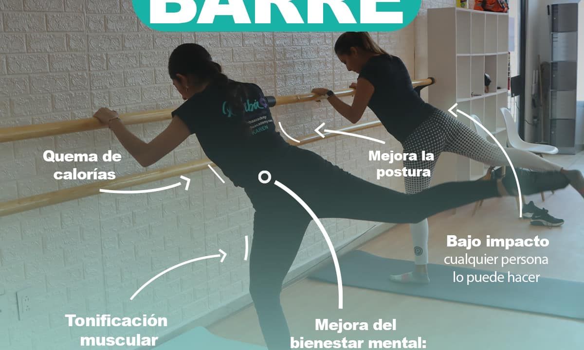 Imagem da estrutura da academia